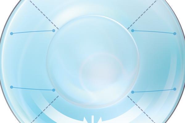 optimised-toric-lens-geometry
